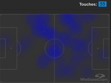 מפת החום של פוגבה מול טוטנהאם