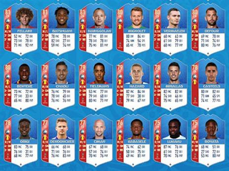 הדירוגים של נבחרת בלגיה