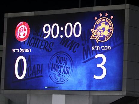 ההפסד הגדול ביותר של בכר בליגה כמאמן ב"ש (אלן שיבר)