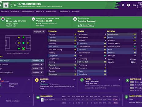 פרופיל המנג'ר של צ'רון שרי