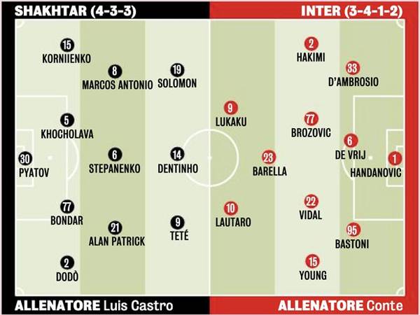 סולומון יתמודד מול חכימי? (גאזטה דלו ספורט)