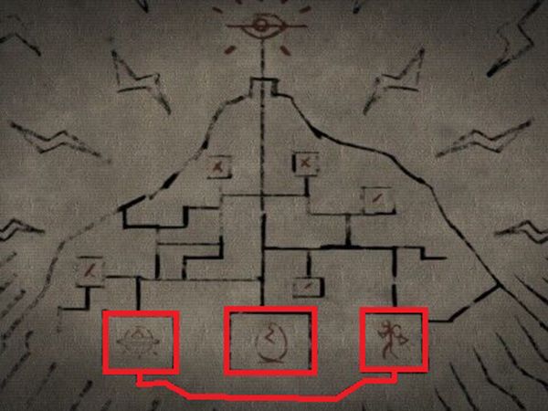 שלושת הגיבורים במשחק, והעבר המשותף של טרוור ומייקל