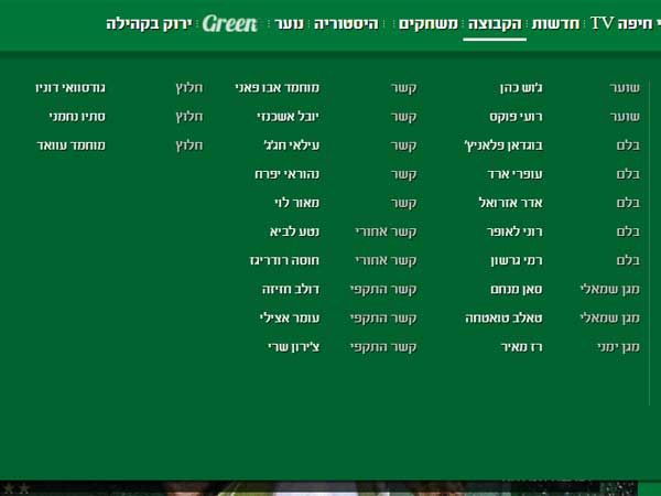 סגל חיפה באתר הרשמי. רוקאביצה לא נכלל