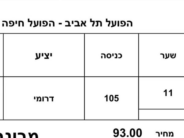 המחיר המעודכן. 93 ש"ח (צילום: דף הפייסבוק הפועל חיפה - אוהדים)