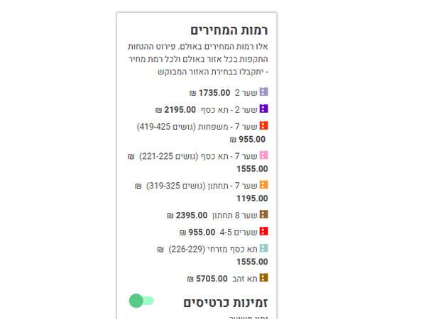 מחירים למנויים חדשים בהפועל תל אביב (אתר לאן)