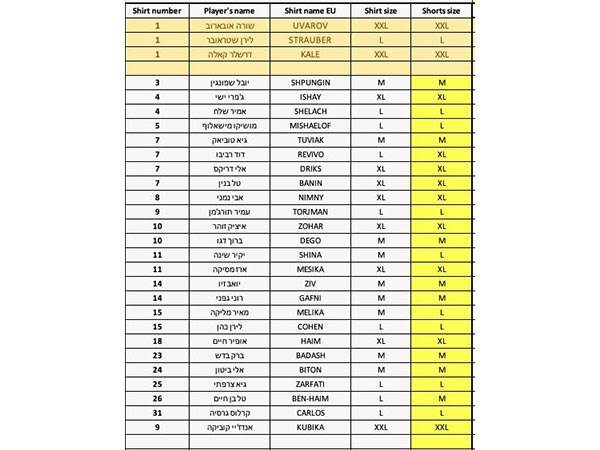 סגל מכבי תל אביב