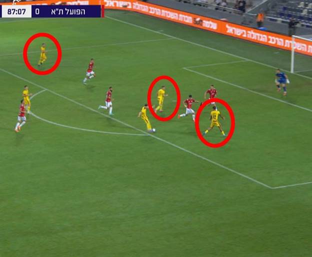 ההחמצות של תורג'מן ודוידה, כמה שאקס הפועל ת"א היה פנוי