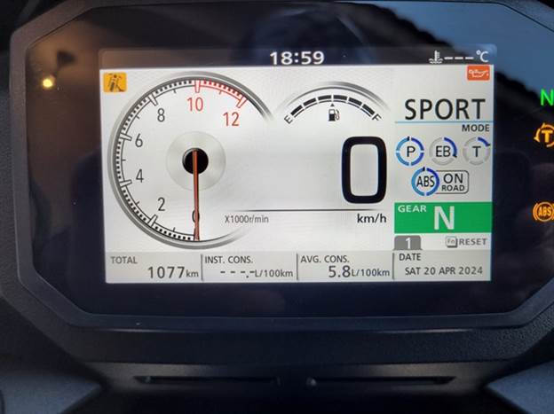 כל המידע הדרוש על צג דיגיטלי