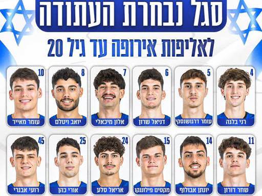 (איגוד הכדורסל)