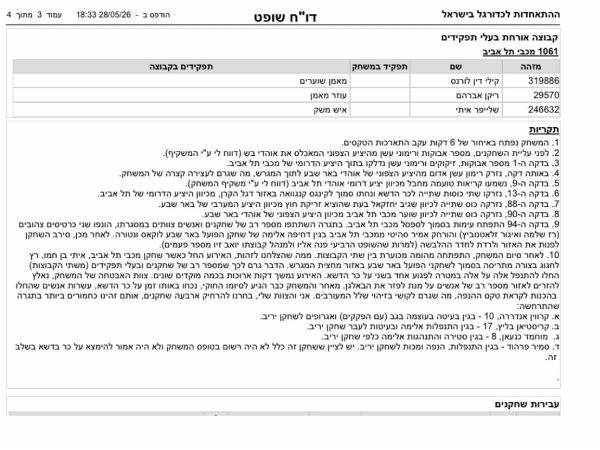 מתוך דו“ח השיפוט