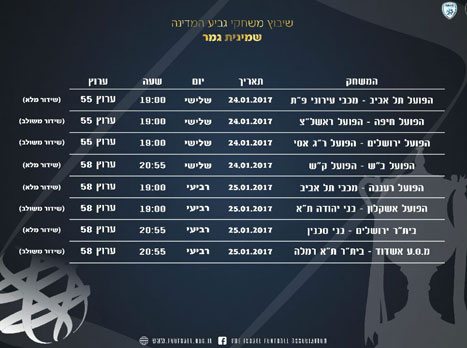 שיבוצי המשחקים