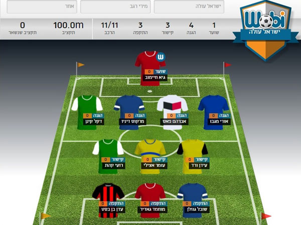 נבחרת החלומות של השרה רגב