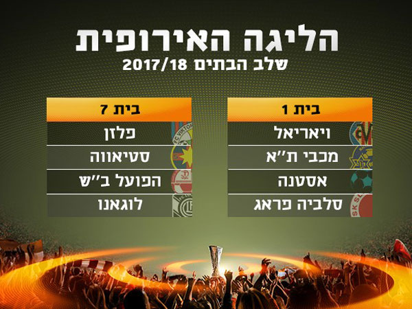 קשה למכבי ת"א