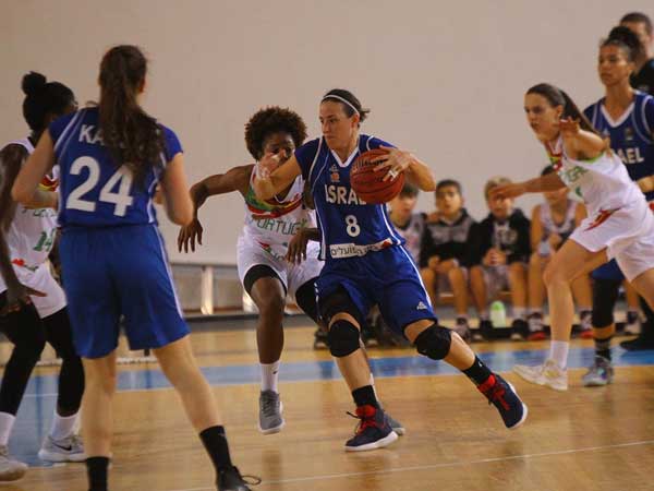 (FIBA)