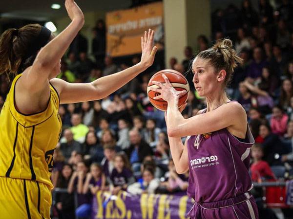 הופעה פושרת. לויצקי (איגוד הכדורסל)