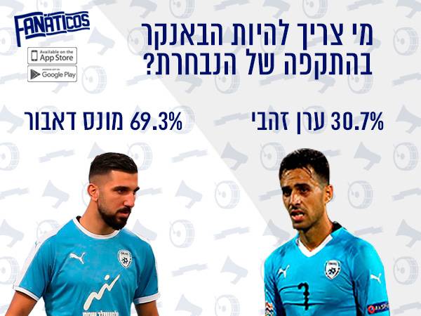 דאבור זוכה לעדיפות