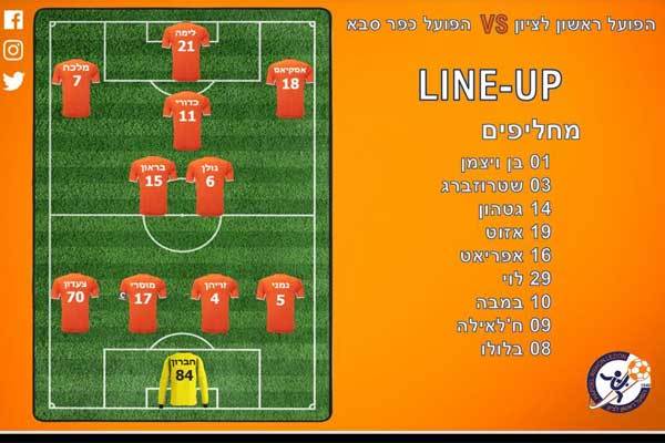 (העמוד הרשמי של הפועל ראשון לציון)