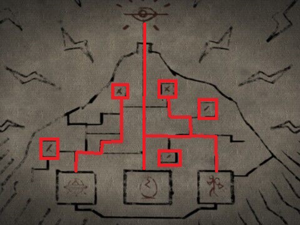 הסופים האלטרנטיביים של המשחק והמטלות שעל השחקנים לבצע על מנת לסיים אותו על 100%