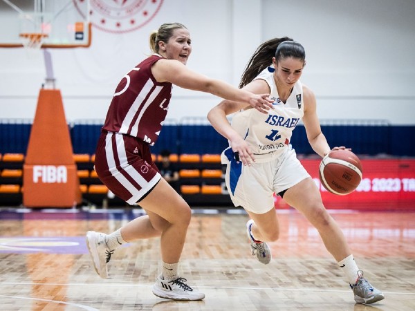 קרדגיט: FIBA