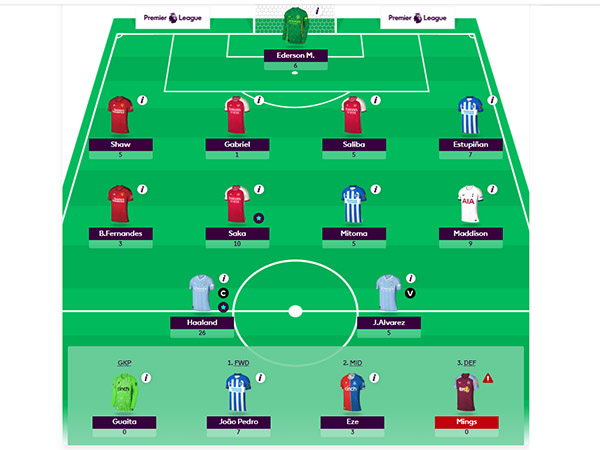 קבוצת הפנטזי של מנור סולומון