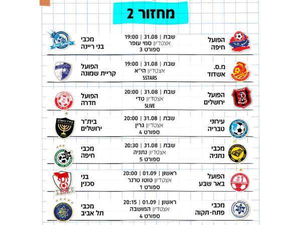 באדיבות מנהלת ליגת העל בכדורגל