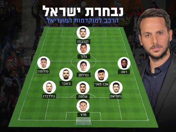 ההרכב של מיכאל וינסנדט