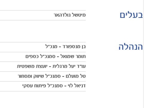 אחד האנשים הבכירים במועדון (מתוך האתר הרשמי של מכבי תל אביב)