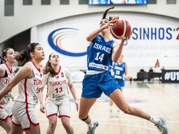 (FIBA)