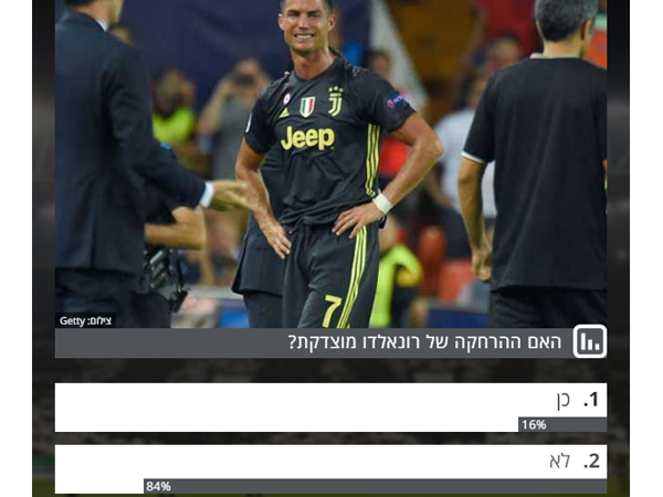 תוצאות חד משמעיות בסקר