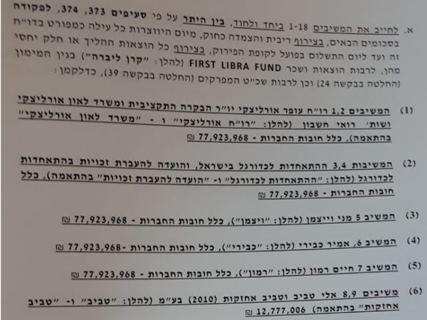 הרשימה המלאה
