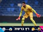"איך ג`ראפי עזב את מכבי ת"א בחינם?!"