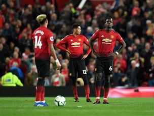 שחקני יונייטד לא מאמינים שזה קורה להם (getty)