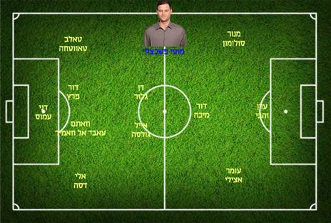 ה-11 של מוטי פשכצקי