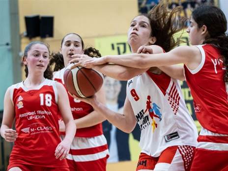 קרדיט: איגוד הכדורסל