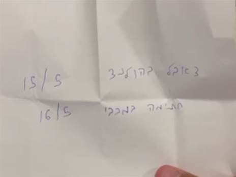 הפתק שרשם אבי זהבי לפני תחילת העונה בהולנד