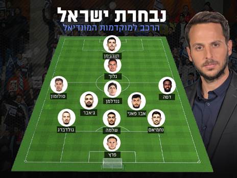 ההרכב של מיכאל וינסנדט