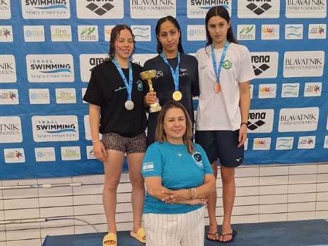 (איגוד השחייה)