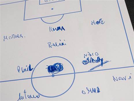 הייתם משלמים 1,646 ש“ח בשביל המחברת? (@ManCity)