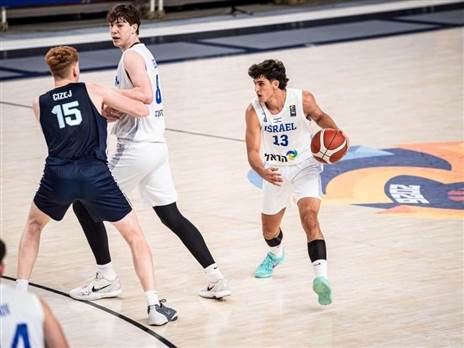 (FIBA)