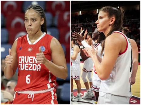 (FIBA)