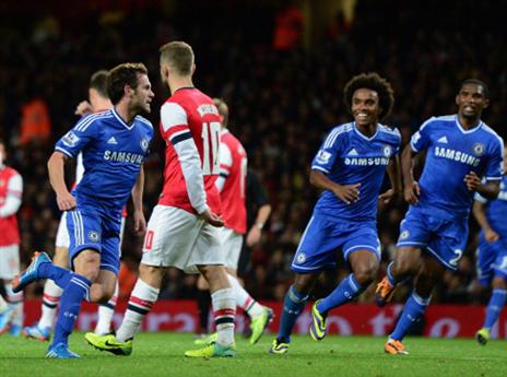 לונדון כחולה. מאטה (GETTYIMAGES)