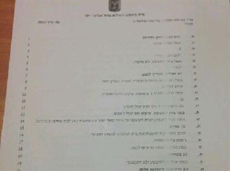 פרוטוקול החקירה של קפלן