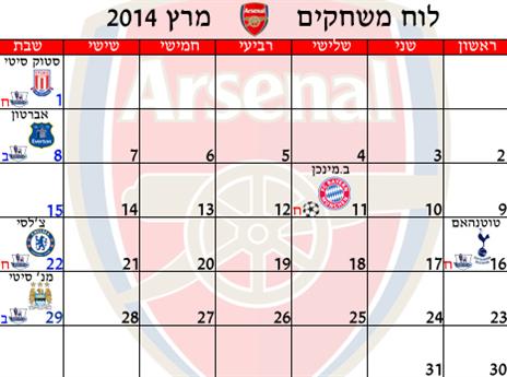 טוטנהאם מאחוריה, מה ההמשך?