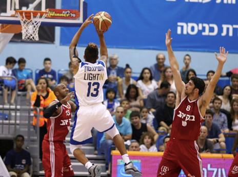 הרצליה הובילה לאורך רוב שלבי המשחק (אלן שיבר)