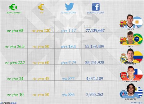 לחצו לצפיה בגודל מלא