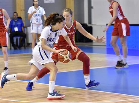 היכולת הטובה לא הספיקה לישראל. הדר חדד (FIBA)