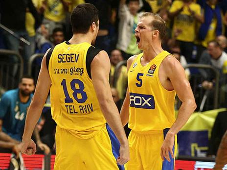 מכבי יכולה לצמוח ולצבור מומנטום. כדור שלג כזה יכול לקחת אותה למקום בלתי צפוי (אלן שיבר)