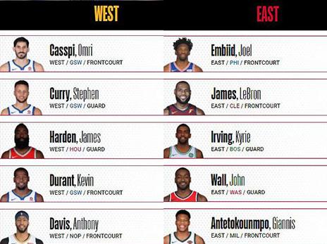 ככה, למשל, ייראו החמישיות שלכם