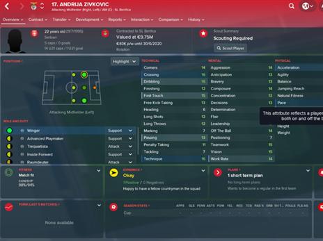 זביקוביץ'. סומן כיהלום ואולי יפרוץ במונדיאל הזה קדימה?