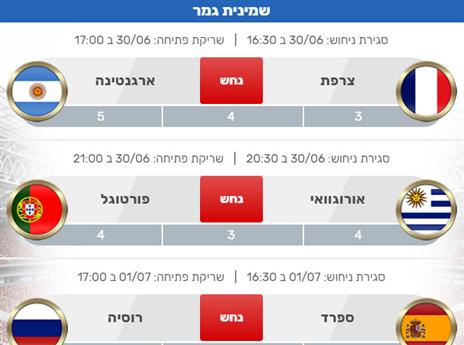 יותר נקודות בשלבי הנוקאאוט. 5 חבר'ה